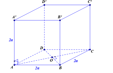Liên hệ giữa lập phương ABCD và các khối lăng trụ, hình chóp khi cắt qua đường chéo của lập phương như thế nào?