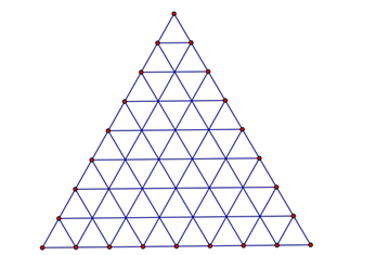 Chia tam giác đều H thành bao nhiêu tam giác đều và cạnh mỗi tam giác là bao nhiêu?
